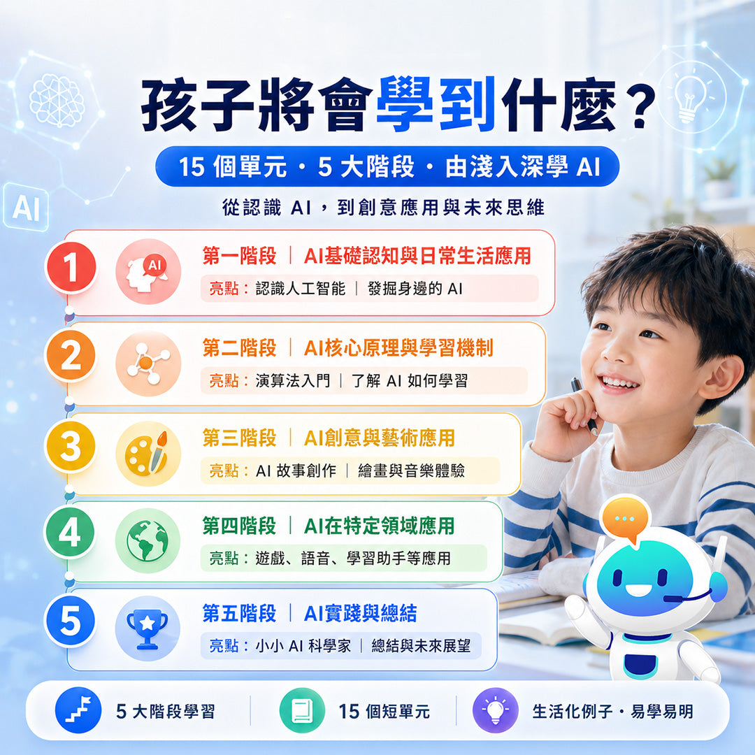 AI-Go 智學堂：小學生AI入門初階課程